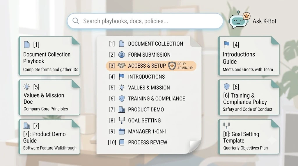 Illustration of a searchable knowledge base interface